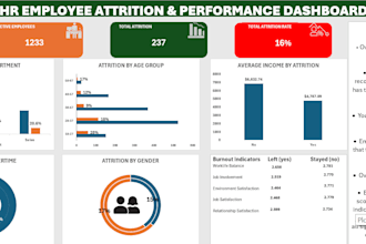 clean and organize your excel data for analysis