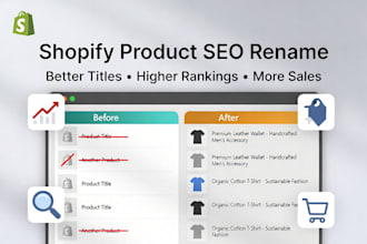 do SEO product image rename optimization for shopify and ecommerce stores