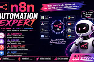 n8n automation expert n8n ai agent n8n automation n8n ai receptionist n8n expert