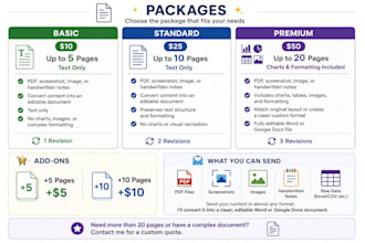 convert your PDF or data into an editable word or google doc