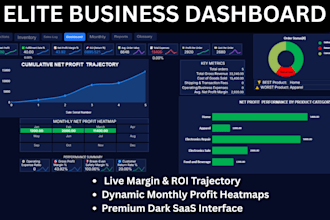 build an elite business terminal and live inventory tracker