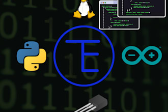 code solutions for your bussness