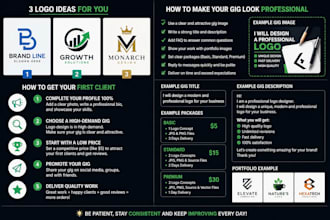 design a professional logo uniqe design fast delivery and high quality