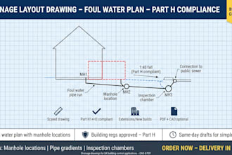 do drainage layout with foul water plan and part h compliance for uk council