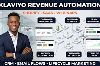build klaviyo CRM shopify automation, saas onboarding workflows, webinar funnels