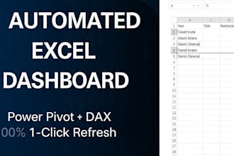 create automated excel dashboard with power pivot and dax