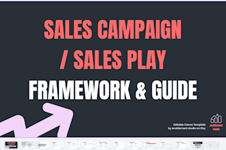 help you create an enablement or onboarding strategy