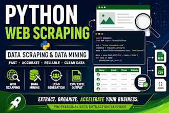 do web scraping, python web scraping, data scraping and data mining in python