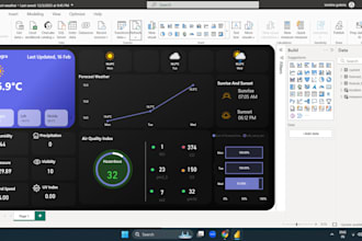 transform raw data into actionable insights with ai