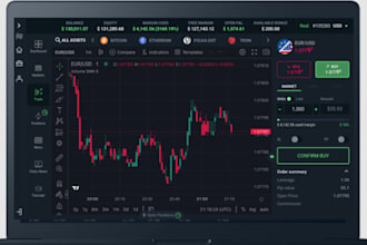 build forex trading platform, cfd trading, crm mt4, mt5, webapp, brokers website