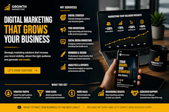 digital marketing campaign and brand development