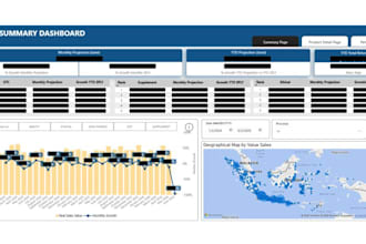 create a marketing dashboard or report in power bi or excel