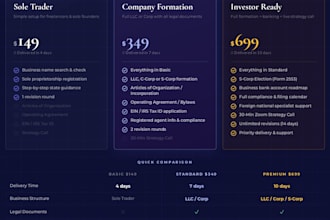 register your company in USA