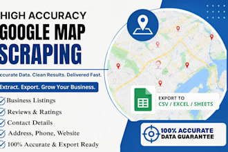 expertly scrape, google map scraper, b2b leads, b2b data extraction
