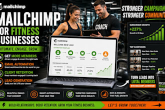 create mailchimp email marketing for gyms trainers and fitness coaches email