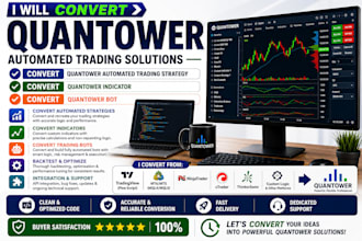 code quantower trading strategy automated  quantower indicator, quantower bot