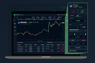 build forex trading website, stock trading app, forex  broker, webtrader CRM