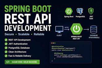develop a java spring boot rest API with a database