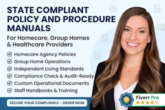 write state compliant policy and procedure business plan for homecare group home