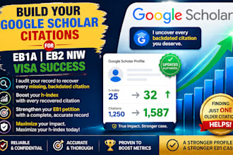 increase google scholar citations backdated citation for eb1 01 petition