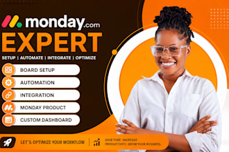 hubspot CRM gohighlevel automation monday CRM integration sync sales pipeline