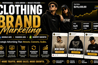 run clothing brands ads clothing ads clothing google ads clothing marketing