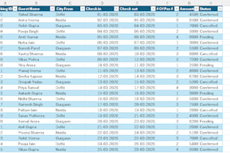 clean, format, organize and split your excel data