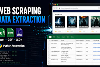 scrape websites and deliver clean data in excel CSV or json