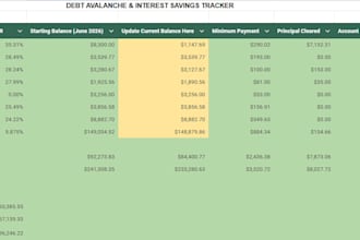 build an advanced excel budget and debt avalanche tracker