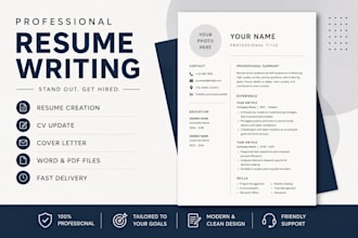 create a professional resume CV and cover letter