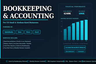 do professional accounting and bookkeeping