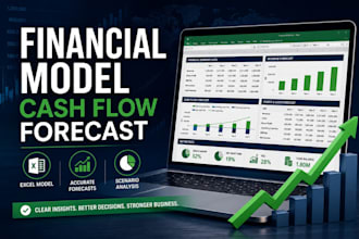 analyze your financial statements and create an excel report
