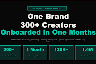 outreach, onboard, communicate and manage tiktok affiliates