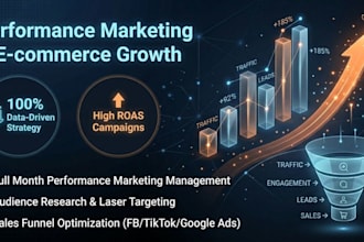 manage performance marketing and social media growth for ecommerce
