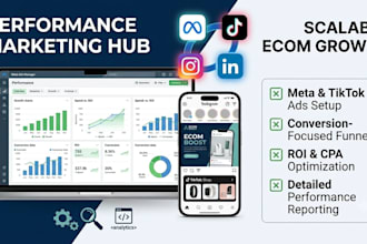 manage performance marketing and social media growth for ecommerce