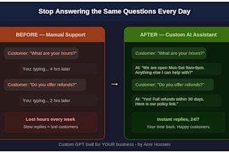 build a custom gpt assistant for your business