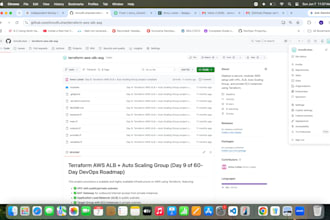 deploy AWS infrastructure using terraform iac