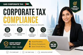uae corporate tax filing uae tax return penalties review tax risk compliance fta