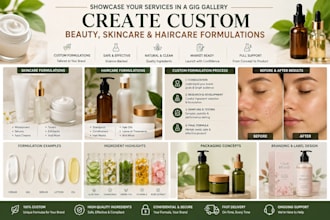 create custom beauty, skincare, and haircare formulations
