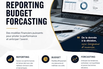 be responsible for control audit and financial