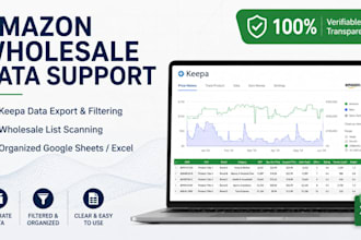 do wholesale product research and scanning using keepa
