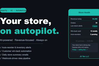 integrate ai automation into your shopify store