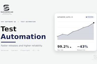 be your qa lead and manage your software testing process