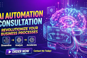provide ai automation consultation to automate your business processes