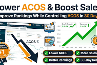 optimize amazon PPC for acos reduction and brand scaling
