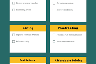 proofread and edit your document for grammar and clarity