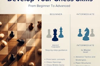 be your chess coach