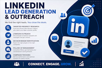 find b2b leads and manage linkedin outreach