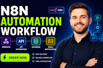 build you an ai automation workflow using n8n