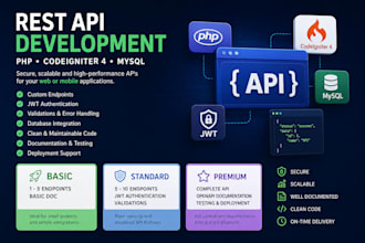 develop a rest API